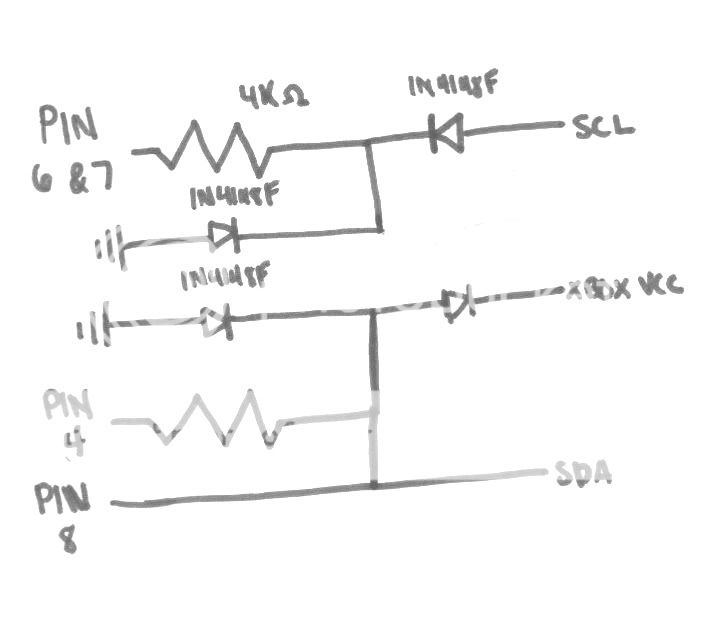 IPB Image